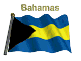 Moving picture Bahamas flag flapping on pole with name gif animation